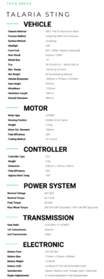 Talaria Sting Electric Bike